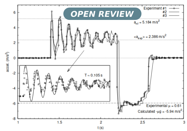 Open Review