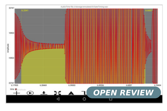 Open Review