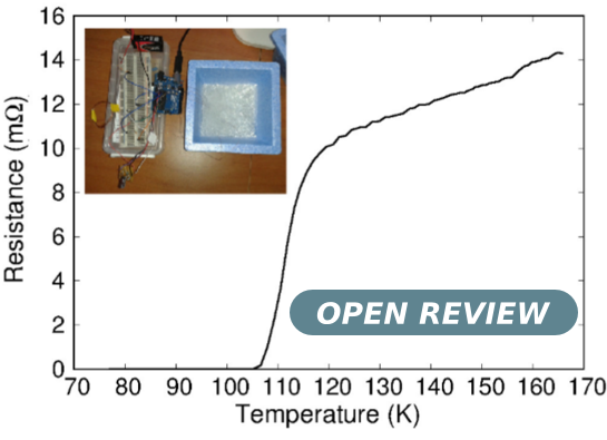 Open Review