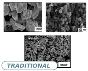  SEM images for ZnO, CeO2, ZnO/CeO2/ITO