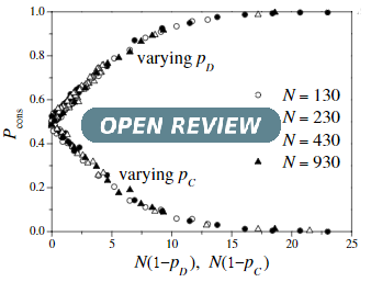 Open Review