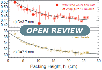 Open Review