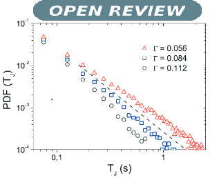 Open Review