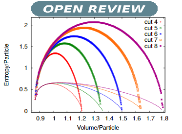 Open Review