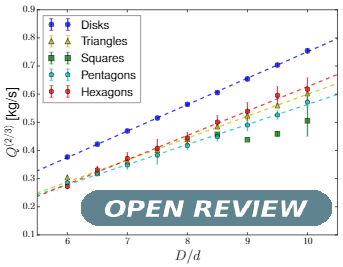 Open Review