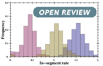 Open Review