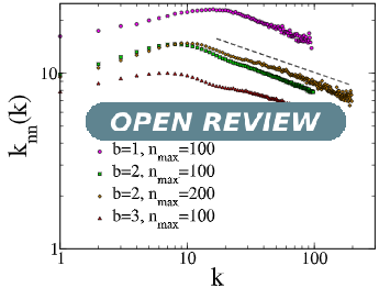 Open Review