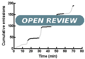 Open Review