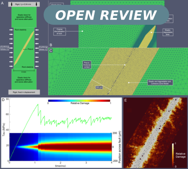 Confined sheared flows of hard and soft granular materials: Some challenges in tribology and fault mechanics