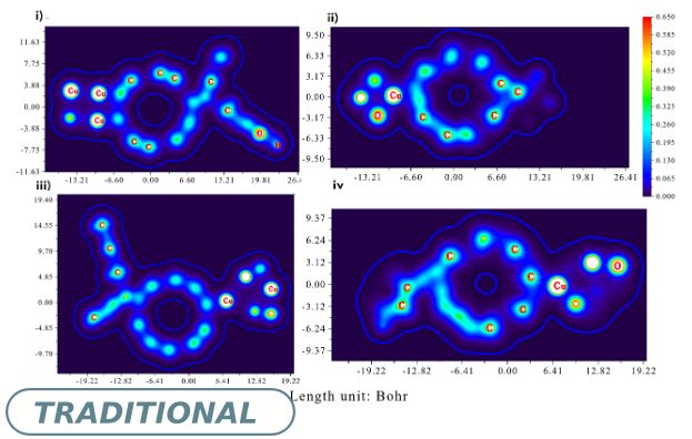 Color-filled map of electron density of: i-ii) Planes XY (Z = 0.2 Borh) and YZ (Y = 2.0 Bohr) of PCBM-(CuO) 4 , respectively; and iii-iv) Planes XY (Z = 0.2 Borh) and YZ (Y = 0.2 Bohr) of PCBM-(CuO) 6 , respectively.